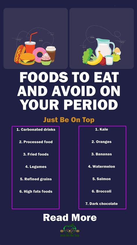 We did not find results for: FOODS TO EAT AND AVOID ON YOUR PERIOD | Just Be On Top ...