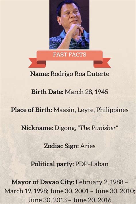 25 Things You Didn T Know About President Rodrigo Duterte Filipiknow
