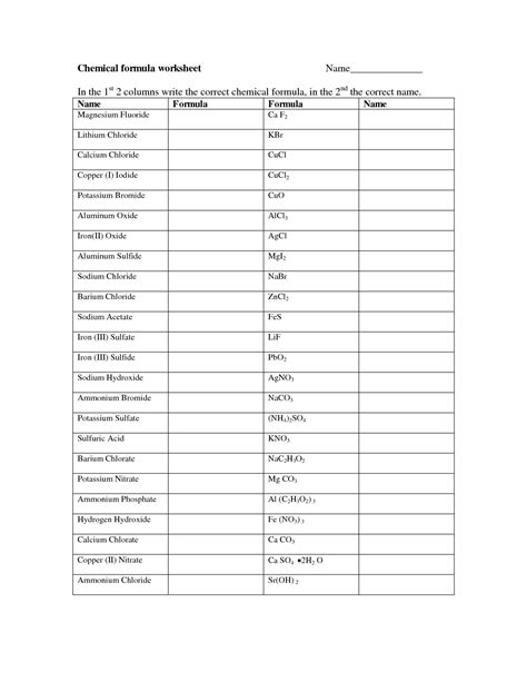 Naming And Writing Chemical Formulas Worksheet Free Printable Worksheet