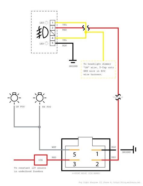 45 Inspirational Fog Light Wiring Diagram With Relay Varying Or