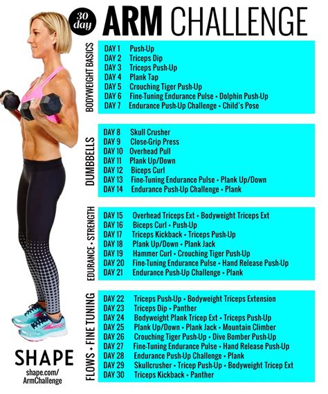 The Super Sweaty 30 Day Arm Challenge That Will Sculpt Your Strongest