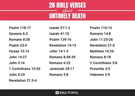 28 Bible Verses about Untimely Death