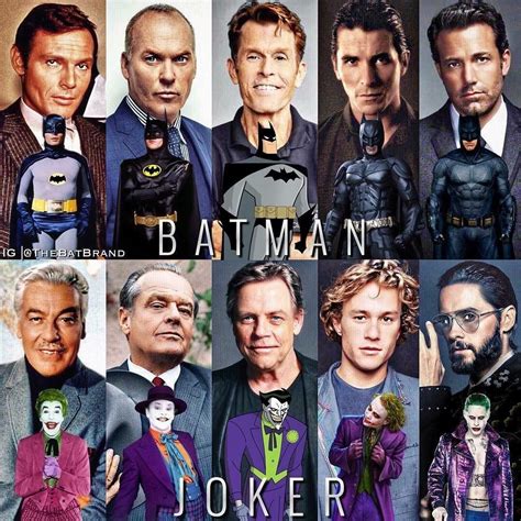 Batman And Joker Over The Years Rbatman