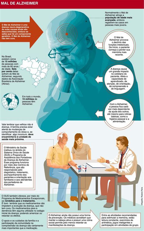 CRIANÇA DIFERENTE DOENÇA DE ALZHEIMER E SEUS ASPECTOS ESPIRITUAIS