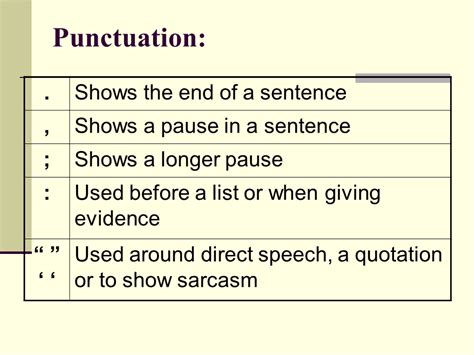 Exam Paper English Sats Reading Presentation English Language