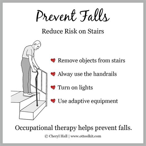 Occupational Therapy Helps Prevent Falls Artofit
