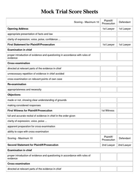 Mock Trial Opening Statement Worksheet Mock Trial Score Sheets