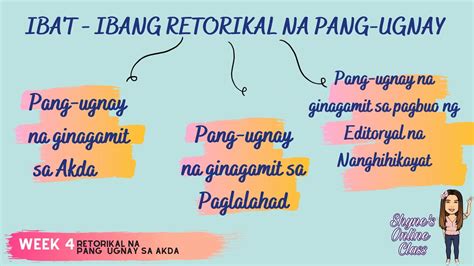 Retorikal Na Pang Ugnay Filipino 7 Youtube