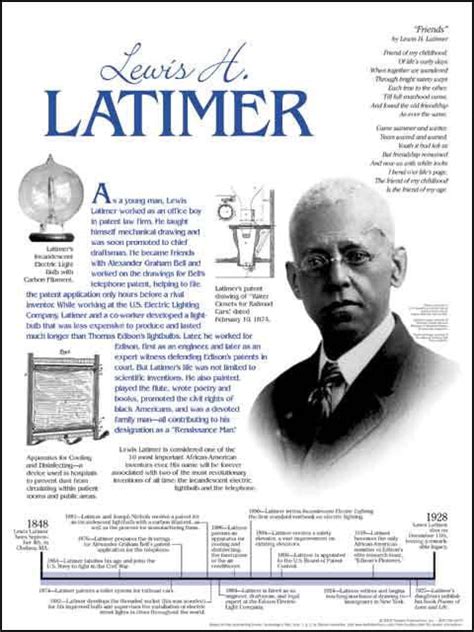 Lewis H Latimer Timeline Poster By Techdirections The Black Art Depot
