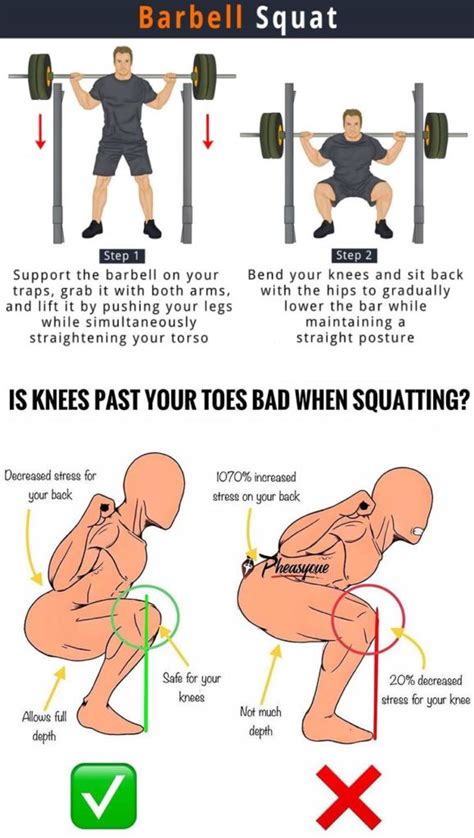 Barbell Squat How To Do Proper Form