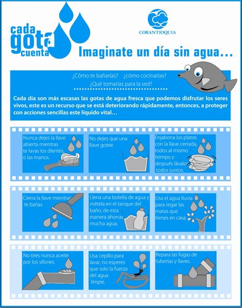 Ideas Para Cuidar El Agua Imágenes Para Descargar Y Compartir