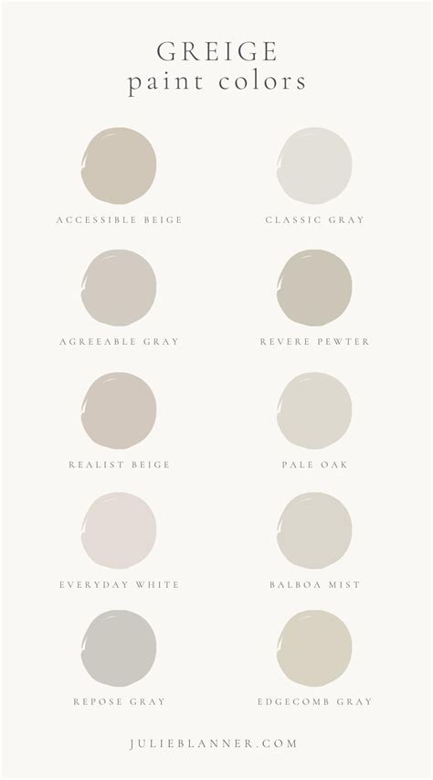 Best Greige Paint Colors For Kitchen Cabinets Wow Blog