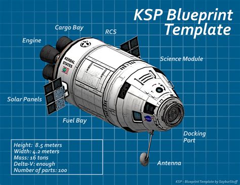 Ksp Blueprint Template On Spacedock