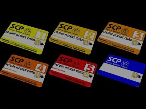 Providing mycard service including to buy points online, top up ,exchange game credits,transaction history. The Hunt For An Omni Keycard... - YouTube