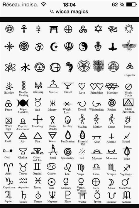 Zibu Symbols Symbols And Meanings Small Symbol Tattoos In 2022