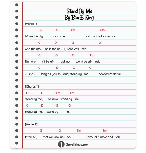 Stand By Me Guitar Chords Easy Guitar Sheet Music