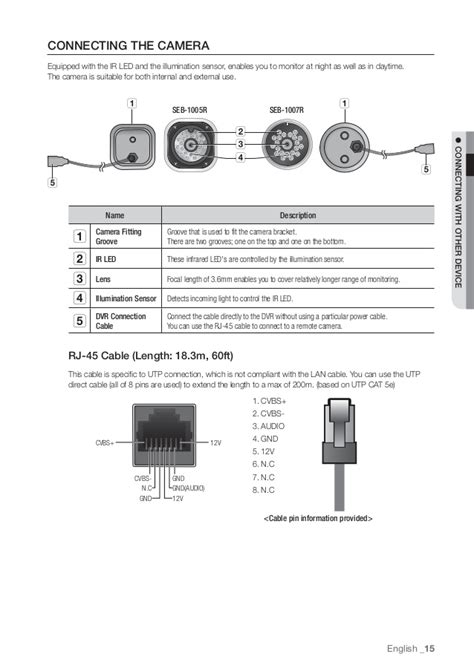 Official samsung microwave oven se 5e error repair. DIAGRAM Samsung Seb 1005r Wiring Diagram FULL Version HD Quality Wiring Diagram - SEXDIAGRAMS ...