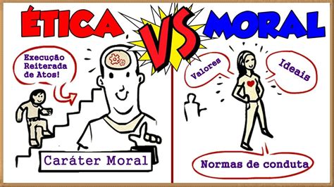 Ética E Moral Saiba Como Diferenciar O Que é Conceitos
