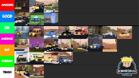 1 overview 2 list of vehicles 3 gallery 4 more information 5 vehicle customization 6 disabling vehicles 7 special abilities 8 trivia vehicles are one of the primary aspects of jailbreak. JAILBREAK CAR TIER LIST - YouTube