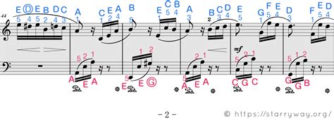 Like a letter sheet music for piano download free in pdf or midi. Für Elise Sheet Music For Piano (Original / Letters / Finger Numbers) 【StarryWay】