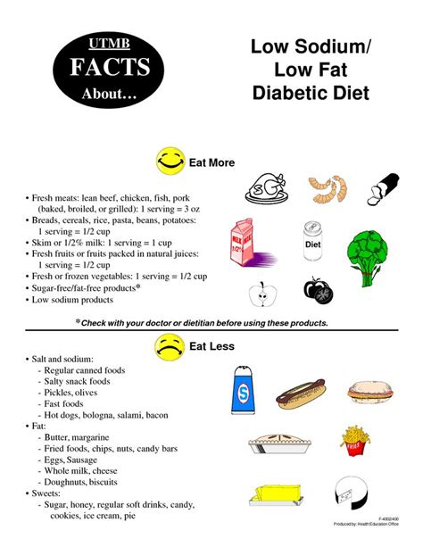 Diabetes impacts the lives of more than 34 million americans, which adds up to more than 10% of the population. 100+ ideas to try about Diet | Diet coke, Balanced diet ...