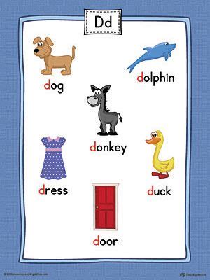 See guide to pronunciation, / 249. Letter D Word List with Illustrations Printable Poster ...