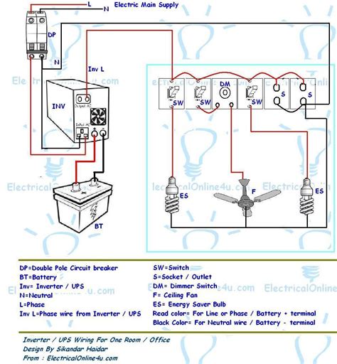 This may be a wired connection, or wireless. UPS & Inverter Wiring Diagram For One Room / Office ~ Electrical Online 4u - Electrical ...
