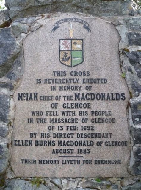 A Dark Day In Scotland The Clan Macdonald Massacre And Trap Of 1692
