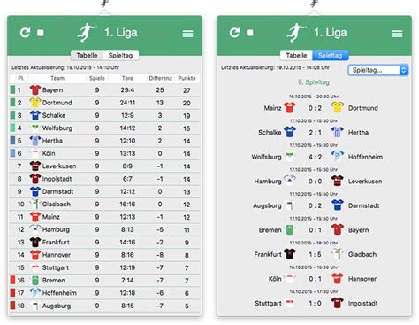 Bundesliga 2020/2021 standings, overall, home/away and form (last 5 matches) 2 besides 2. LigaFlash: Die Bundesliga in der Mac-Menüleiste › ifun.de