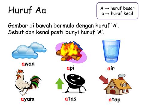 Seperti apa bentuk huruf konsonan untuk hangeul? AZZAHRA KIDS ® - Preschool Programme (Ages 4 - 6): Bijak ...