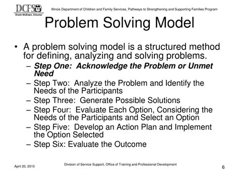 Woods Model Of Problem Solving