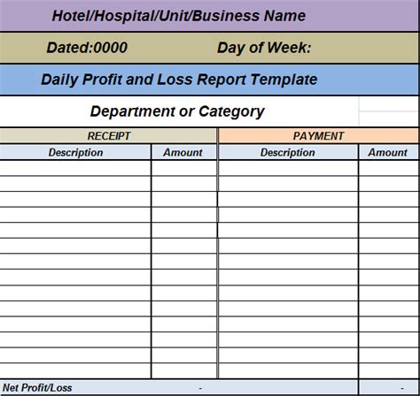 These excel templates include p and l statements, breakeven analyses, income and balance statements. Revenue Spreadsheet Template : Retail Commerce Profit Analysis Free Excel Template : Open your ...