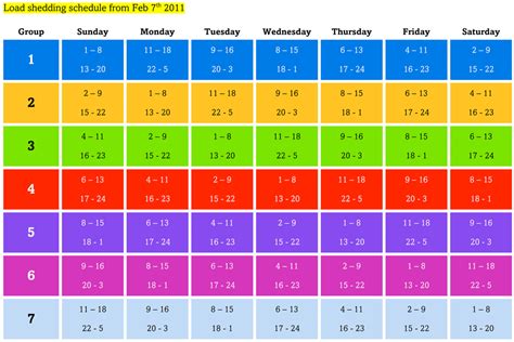 Loadshedding schedule application shows the schedule for loadshedding for a week, based on powercuts/poweron per day of the week. The Kathmanduo: Nothing Adventured, Nothing Gained: New ...