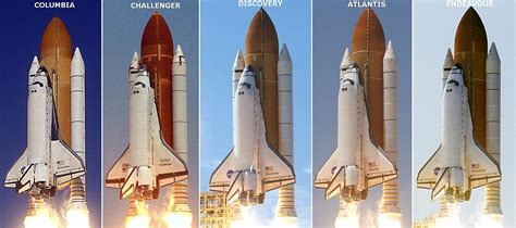 Space Shuttle Wikipedia