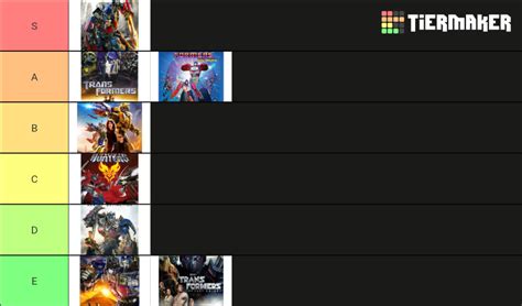 Ranking The Transformers Movies Tier List Community Rankings Tiermaker