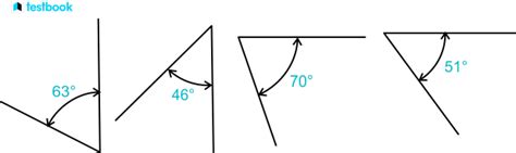 Acute Angle Definition Properties Shapes And Solved Examples