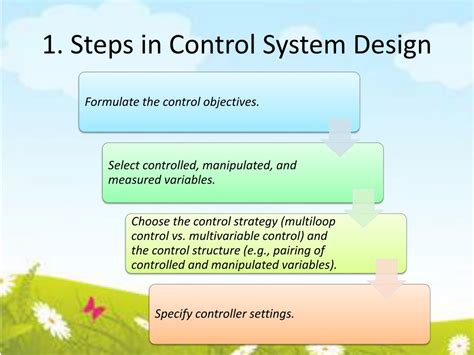 Ppt Overview Of Control System Design Powerpoint Presentation Free