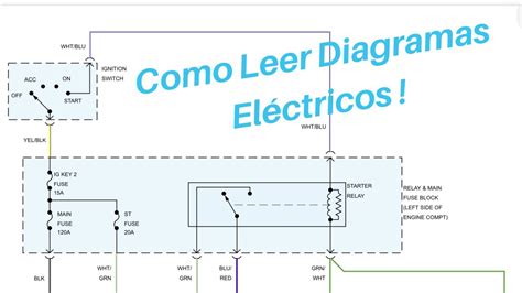 Como Leer Un Diagrama De Circuito Eléctrico Automóvil Youtube