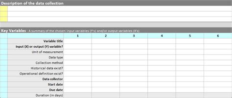 Data Collection Plan Template Continuous Improvement Toolkit