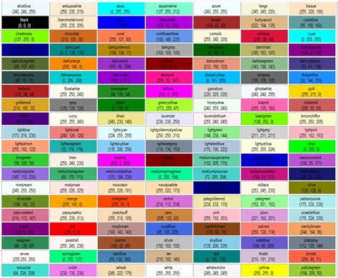 Rgb Color Chart Some Rgb Value Swatches Rgb Color Codes Color Hot Sex