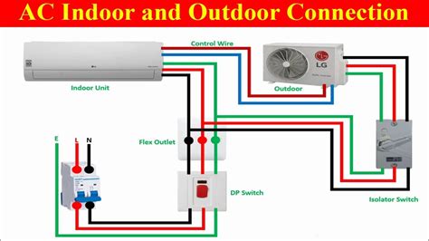 Air Conditioner Indoor Unit Diagram Bios Pics