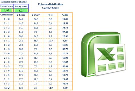 If you're confident that all of the bets you made are correct and will win, then you can ask to parlay to them together to earn a better payout. STRYKTIPSET 1X2 TIPS13 DBASESOFT Sports Statistical Soccer ...