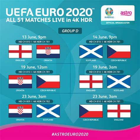 Maybe you would like to learn more about one of these? Siaran Langsung Euro 2021 / Jadwal Pertandingan dan Siaran ...