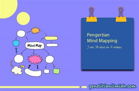 Pengertian Mind Mapping Jenis Manfaat Dan Contohnya