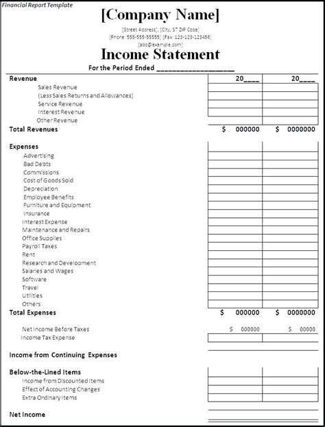 Monthly Financial Report Template Templates Example Templates
