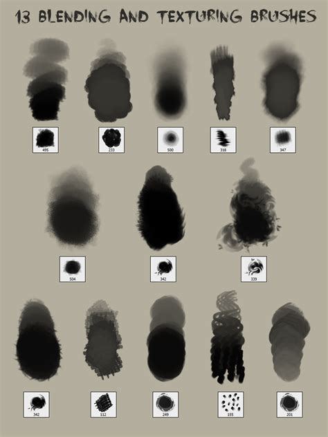 13 Blending And Texturing Brushes By God Head On Deviantart Photoshop
