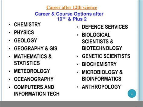 Ppt Career After 12th Science Powerpoint Presentation Free Download