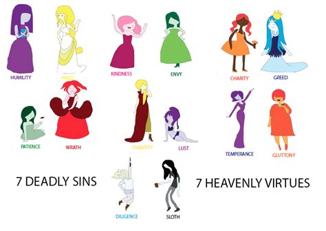 7 Deadly Sins And 7 Heavenly Virtues By Severalshadesofred Theme