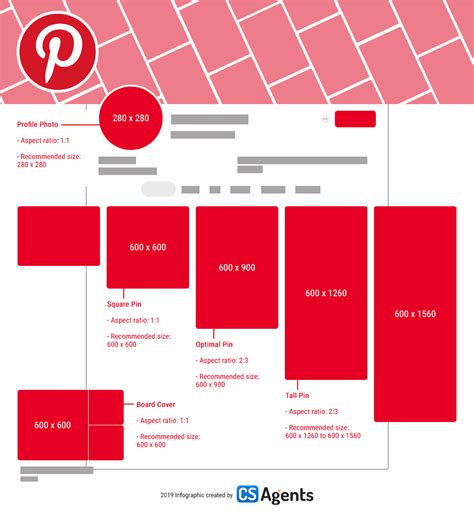 2019 Social Media Cheat Sheet For Image Sizes Infographic Cs Agents