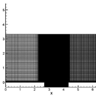 Computational Grid For The Baseline Case Midz Plane Download Scientific Diagram